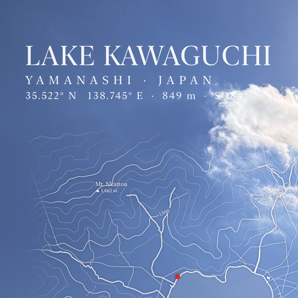 The line of coordinates, elevation and heading under the title