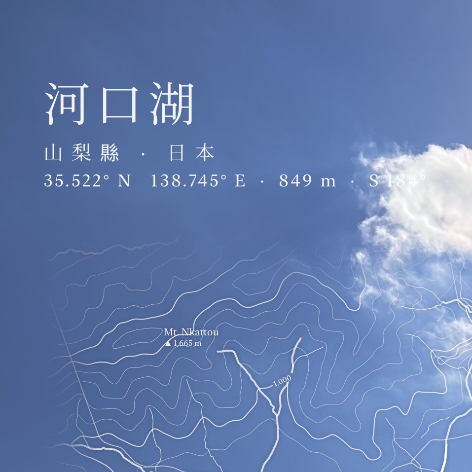 標題下方的座標、海拔、朝向資訊列